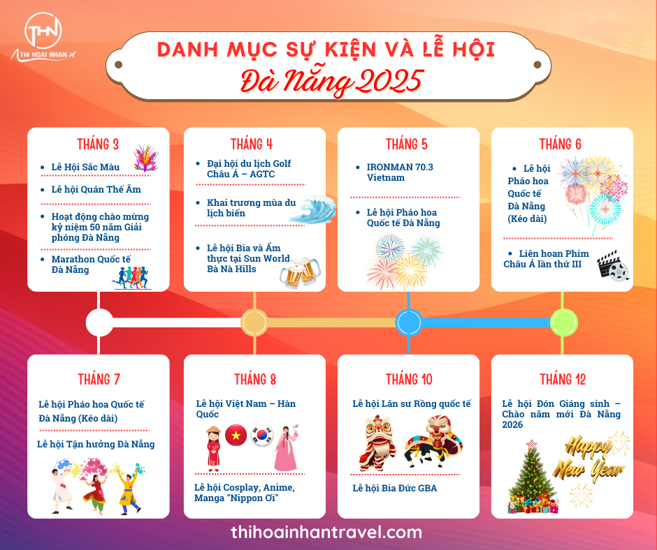 Sự kiện du lịch Đà Nẵng 2025 cùng Thi Hoài Nhân Travel
