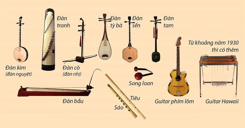 đờn ca tài tử Nam Bộ
