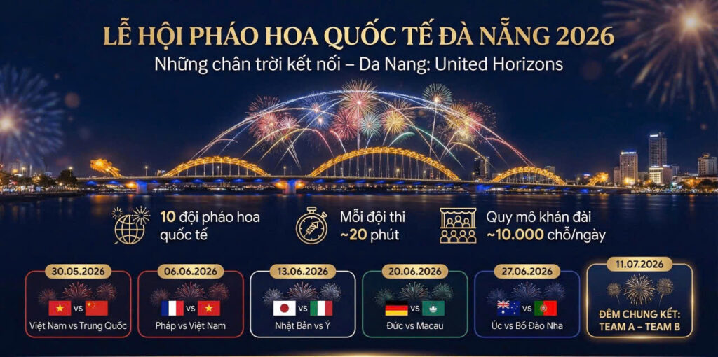 lịch xem pháo hoa 2026